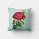 Recherche de mint green coussins Floral