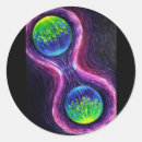 Search for cells stickers Cellular