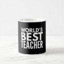 Recherche de virtuel tasses Enseignant