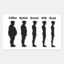 Search for evolution stickers Funny