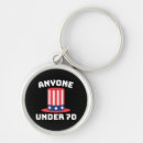 Search for us presidents keychains Politics