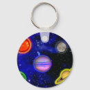 Search for astronomy keychains Colourful