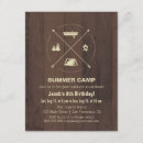 Recherche de canot invitations Fête