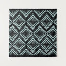 Recherche de ikat posters Arrière plan