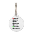 Search for bikes pet supplies Biker