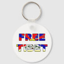 Search for free tibet keychains Dalai lama