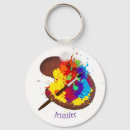 Search for palette keychains Colours