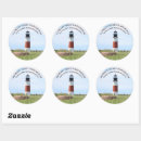 Search for nantucket stickers Lighthouse
