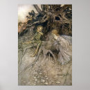 Recherche de arthur rackham posters Shakespeare