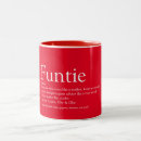 Search for cool aunt mugs Like a mom