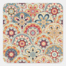 Search for floral wallpaper stickers Texture