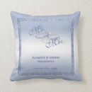 Recherche de paillette coussins Pour eux