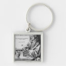 Search for albrecht durer keychains Male