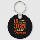 Search for aesthetic keychains Vintage