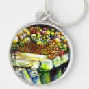 Search for engage keychains Colourful