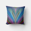 Search for northern lights pillows Modern