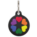 Search for bisexual pet supplies Transgender