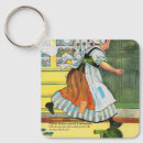 Search for mice keychains Children