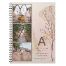 Recherche de budget carnets Chute