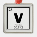 Search for chemistry ornaments Geek