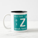 Search for standard model mugs Higgs