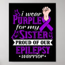 Recherche de épilepsie posters Épileptique