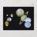 Recherche de magellan posters Télescope