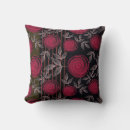 Search for red rose pillows Roses