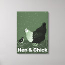 Recherche de poules toiles Mignon