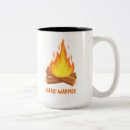 Recherche de chauffe tasses Chaud