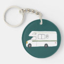 Search for always keychains Vintage