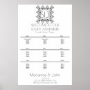 Search for heart chart posters Black and white