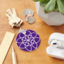 Search for spiral keychains Circles