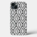 Search for camouflage ipad cases Background