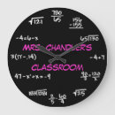 Search for equation art Classroom
