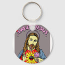 Search for pat keychains Jesus