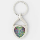 Search for italian keychains Colourful
