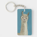 Search for glasses rectangular keychains Llamas