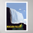 Search for niagara vintage posters Tourism