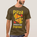 Search for cake maker tshirts Pastry chef