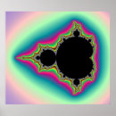 Search for mandelbrot posters Julia