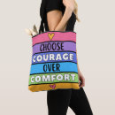 Recherche de force de courage Typographie