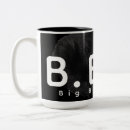 Recherche de la bbc tasses Café