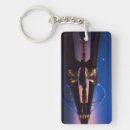 Search for minneapolis keychains Usa