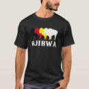 Recherche de médiateur tshirts Américain