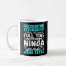 Search for economy mugs Finance