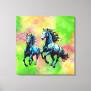Recherche de cheval galopant Dynamique