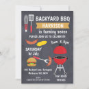 Search for backyard bbq birthday invitations Hamburger