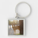 Search for deer stand keychains Horizontal