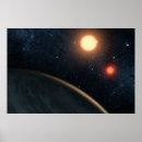 Recherche de kepler posters Extrasolaire